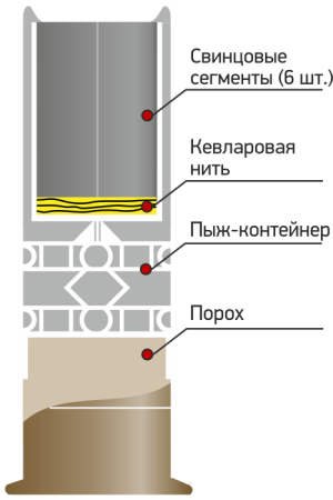 12-70 Перехват 3Д